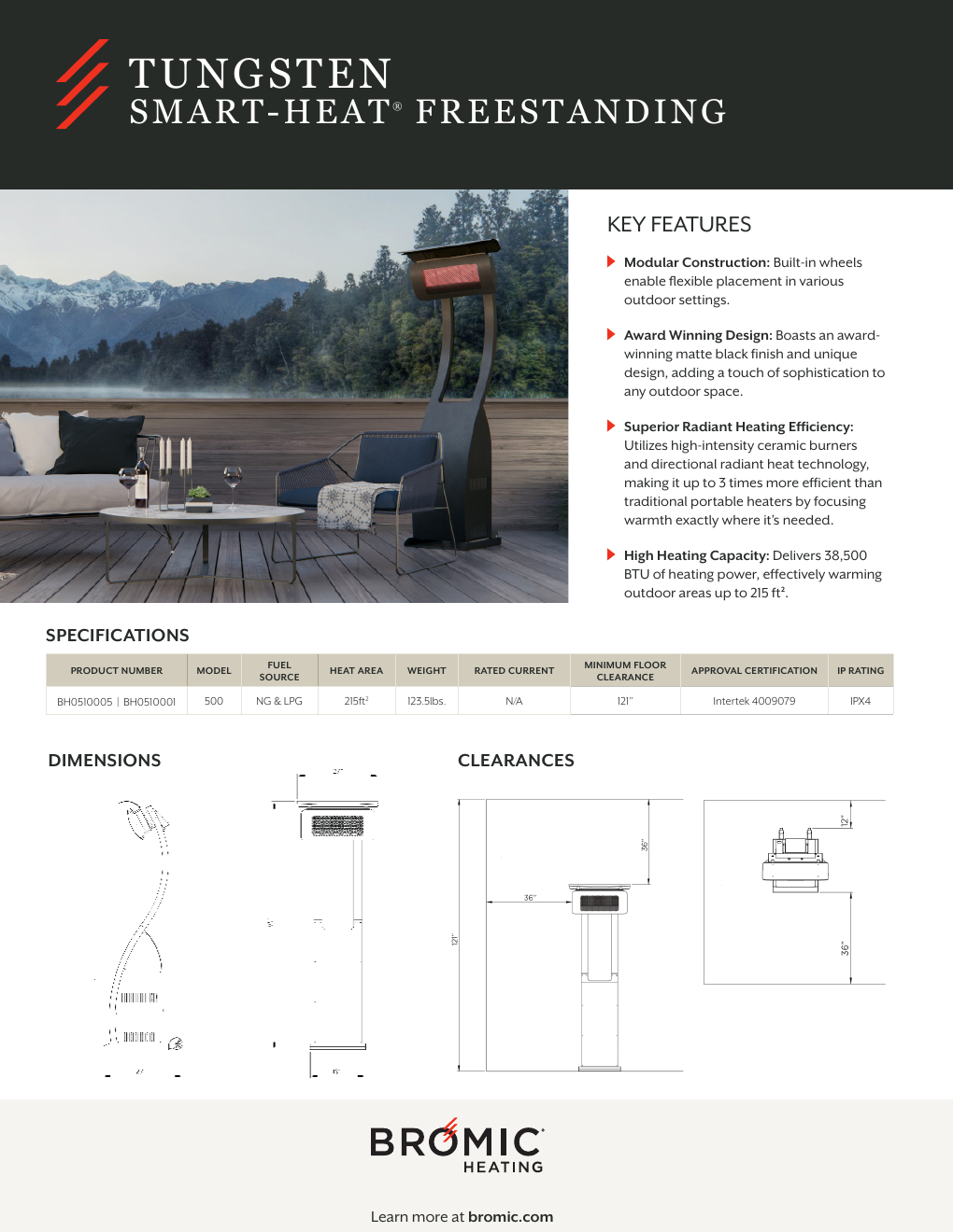 Tungsten Portable dimensions and clearances sheet